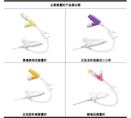 林華醫療IPO 銷售費用高居業內第一，經銷商深陷商業賄賂漩渦