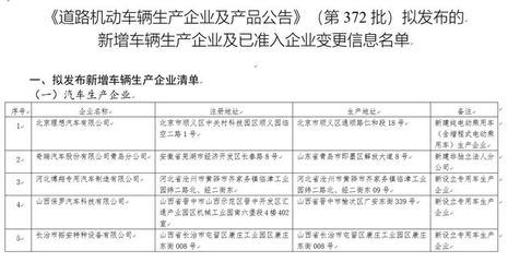 理想汽車北京工廠獲批生產資質，踏上高質量發(fā)展新臺階